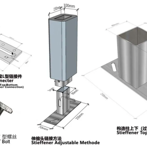 accessories of lintel/stiffener